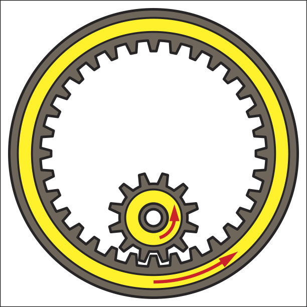 齿轮转动和它们之间的连杆图片下载