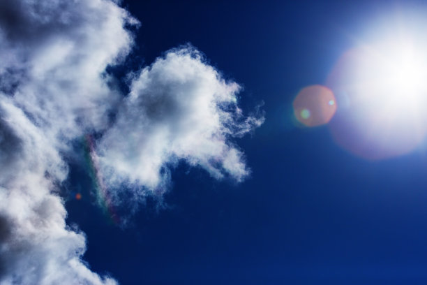 缕缕云彩和耀眼的太阳图片下载