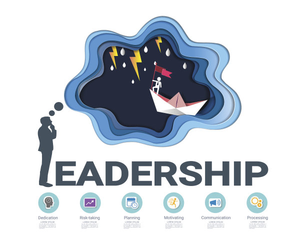 领导技能信息图表模板有六个步骤或选项，通过图表，图表沟通数据，使事实和统计数据更有趣，使数据驱动的论点更容易理解。图片下载