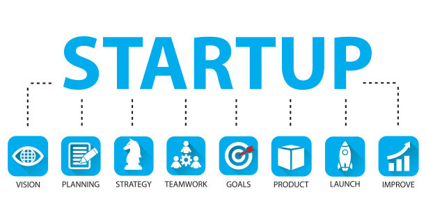 创业的概念。矢量图图片下载