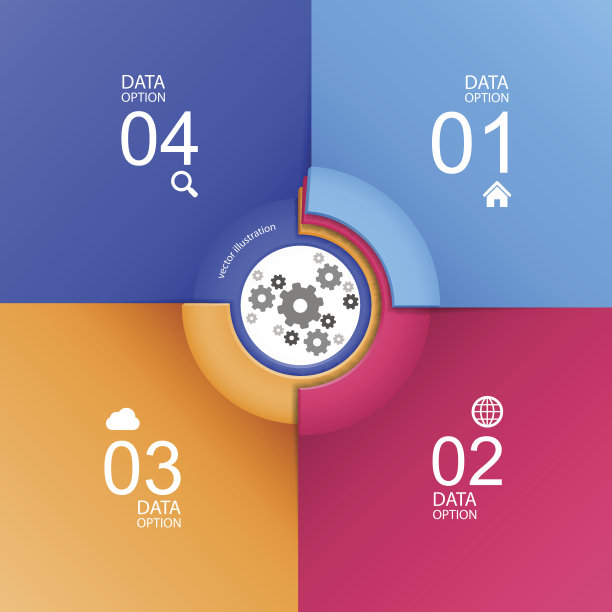 机制的方向信息图片下载