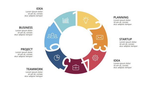 矢量圆箭头信息图、循环图、几何图、演示图。经营理念有7个，选项，零件，步骤，流程。16 x9幻灯片模板图片下载