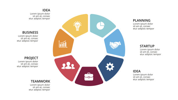 矢量圆箭头信息图、循环图、几何图、演示图。经营理念有7个，选项，零件，步骤，流程。16 x9幻灯片模板图片下载