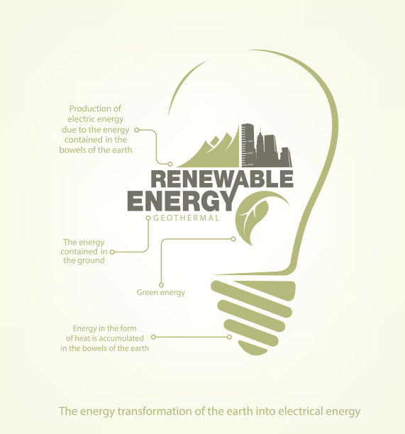 球茎中的可再生能源。生态学的概念图片下载