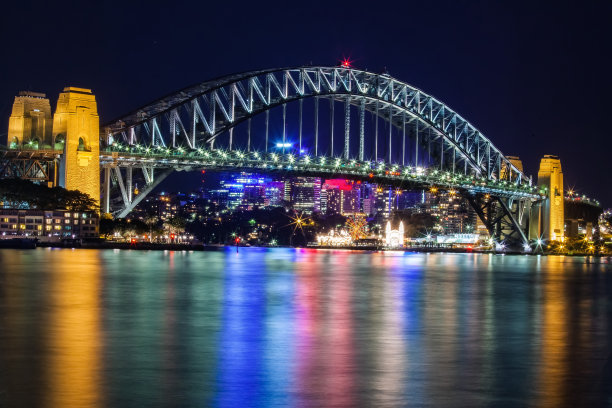 在澳大利亚新南威尔士州的悉尼，夜幕下的悉尼海港大桥。图片下载