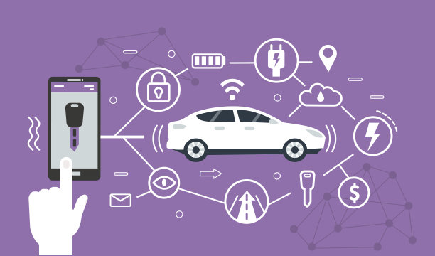 智能汽车图片下载