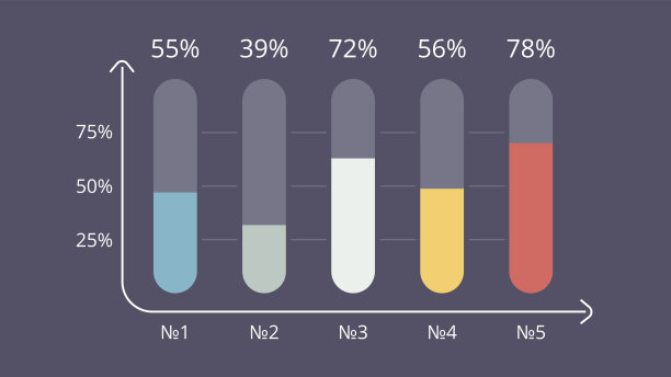 矢量箭头时间线信息图，图表图表，图形表示。业务进展概念与5个选项，部分，步骤，过程图片下载