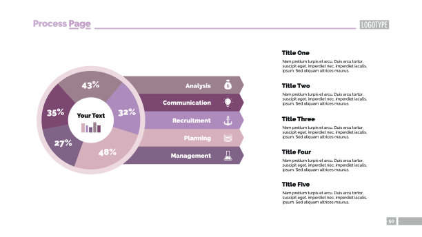 五个部门百分比饼图幻灯片图片下载