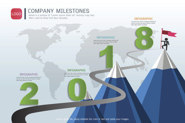 里程碑时间轴信息图设计，路线图或战略计划，以定义公司的价值，可以使用里程碑在项目管理中的时间表，以标记在项目时间轴上的特定点图片下载