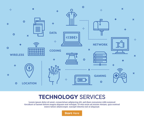 技术服务的概念图片下载