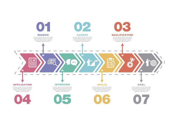 找工作的概念图片下载