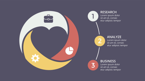 矢量圆心爱情人信息图，循环图，图形，展示图。业务概念有3个选项，零件，步骤，流程。16x9深色幻灯片模板图片下载