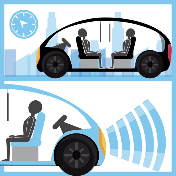 自主汽车设计图片下载