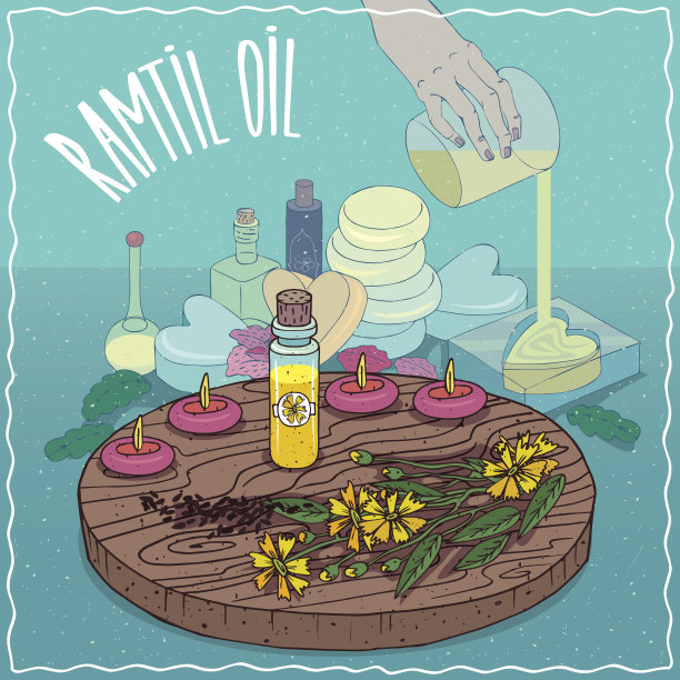 用于制造肥皂的兰提尔油图片下载