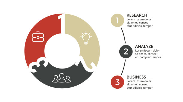 矢量圆箭头信息图、循环图、几何图、演示图。业务概念有3个选项，零件，步骤，流程。16 x9幻灯片模板图片下载