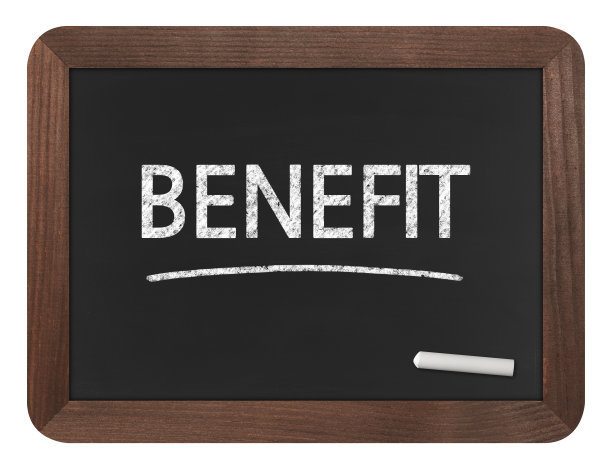 利益-商业黑板背景图片下载