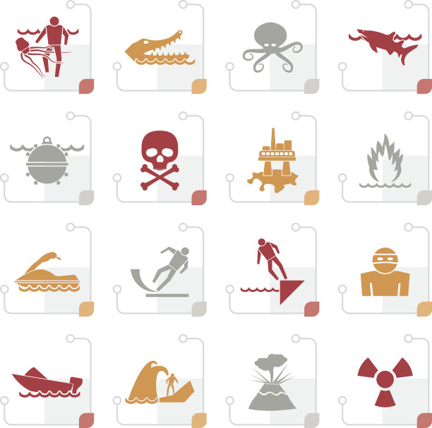 风格化的警告标志危险的海洋，海洋，海滩和河流图片下载