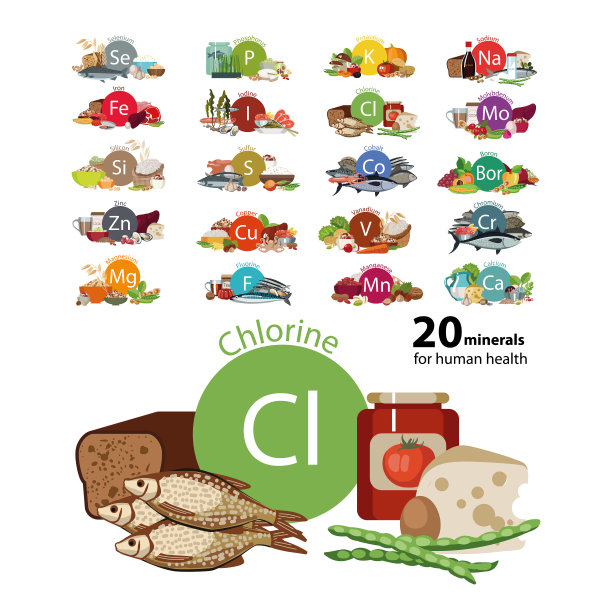 20矿物质图片下载