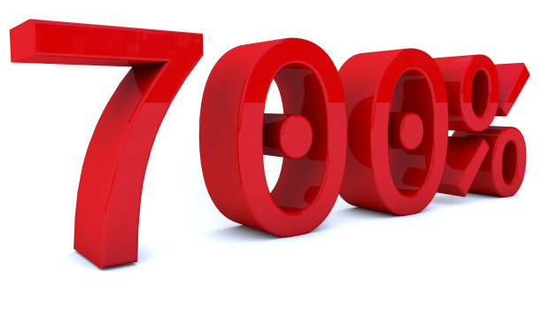3d渲染百分比数字(红色)图片下载