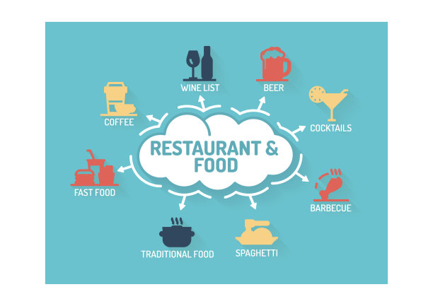 餐厅与食物概念图片下载