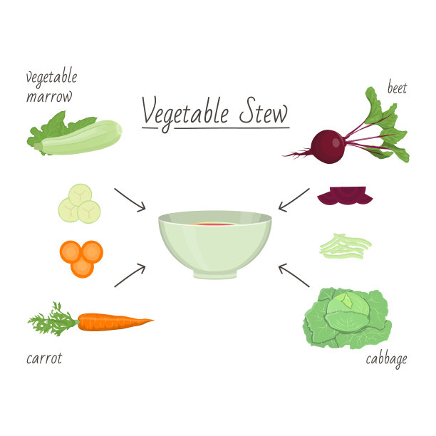 准备食物的话题图片下载