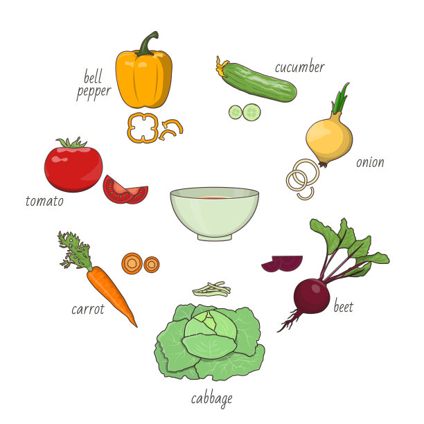 准备食物的话题图片下载