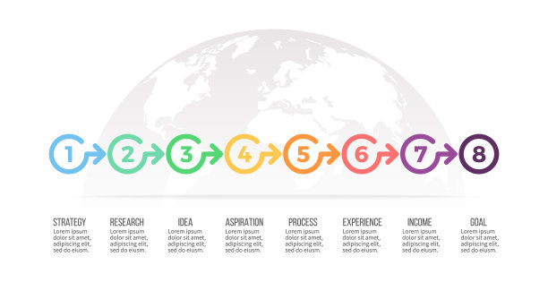 业务流程。时间轴信息图8步，选项，箭头。向量模板。图片下载