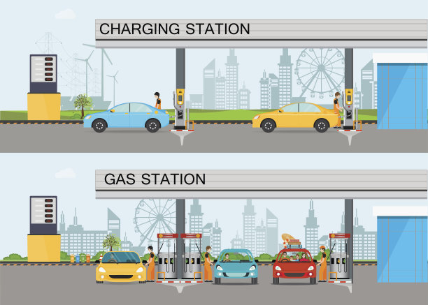 两个横横幅，上面有充电站和加油站。素材图片