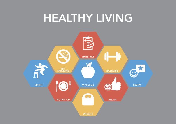 健康Lıvıng图标概念图片下载