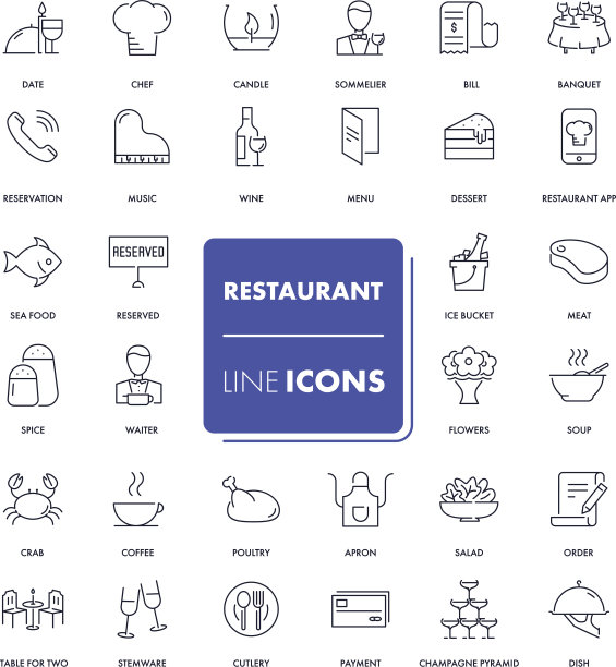 行图标集。餐厅图片下载