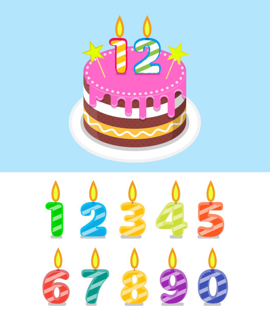 生日蛋糕和数字蜡烛图片下载