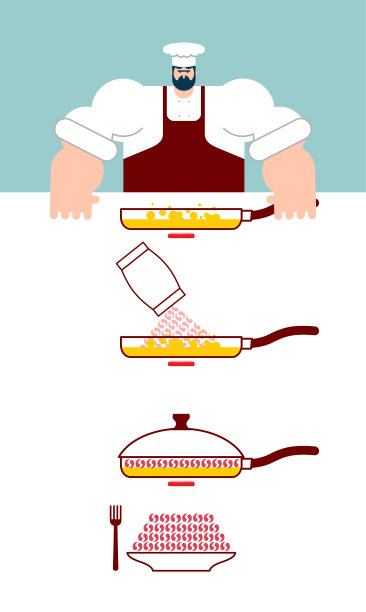 虾烹饪指导。海鲜厨师方向。循序渐进的饮食指导。配方产品。成分。矢量图图片下载