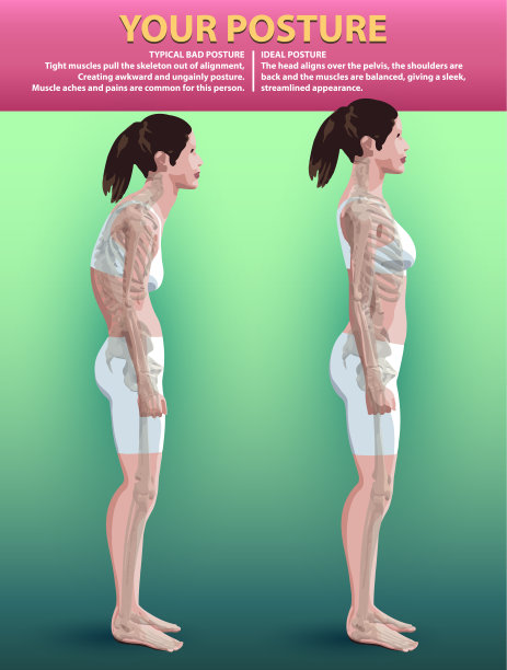 的姿势图片下载