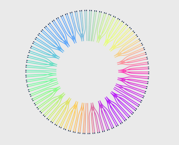 梯度板模式图片下载