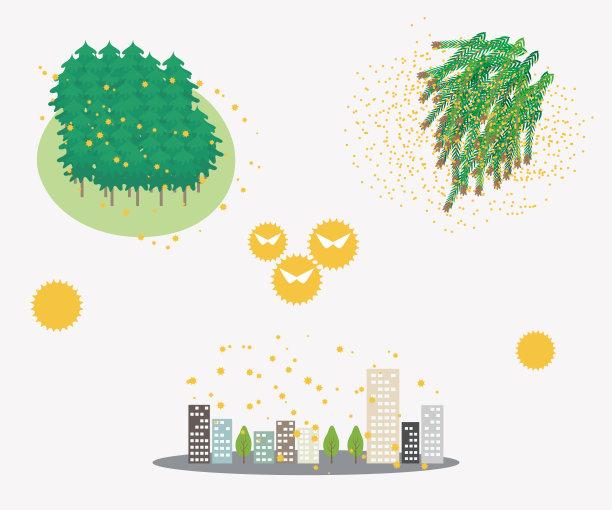 花粉过敏的原因，花粉散布的城镇图片下载