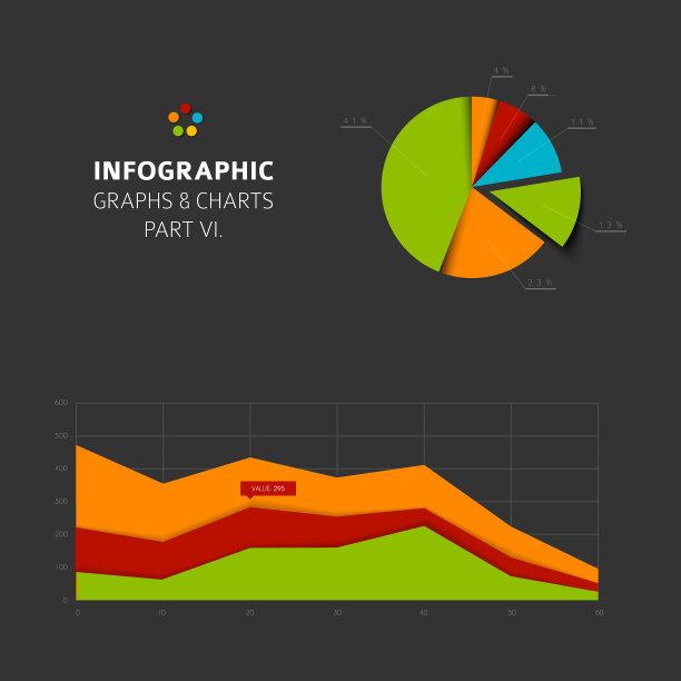 集矢量平面设计信息图和图表6图片下载