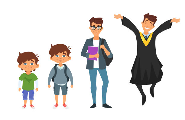 从幼儿园到毕业图片下载