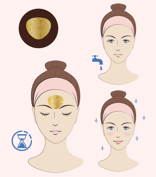 使用说明:如何在额头上使用化妆贴片。金色的补丁。护肤品。向量孤立的插图。素材图片