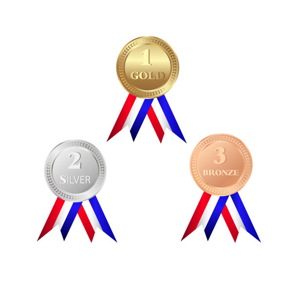 金牌，银牌和铜牌孤立在白色背景上。奖杯图标矢量图片下载
