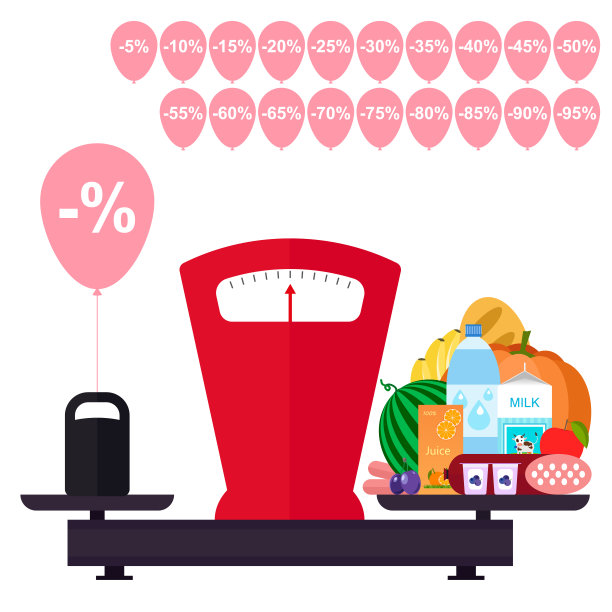 商店里的食物打折的概念。图片下载