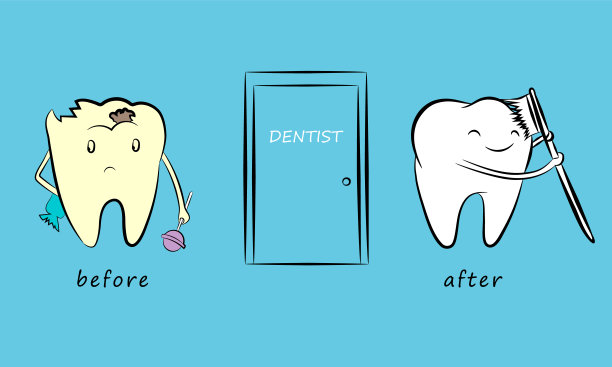 生病和健康的牙齿。有趣的卡通人物。矢量插图。图片下载