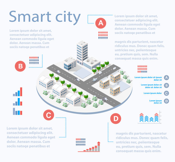 智能城市等距图片下载
