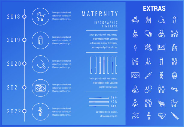 产妇信息图表模板，元素和图标图片下载