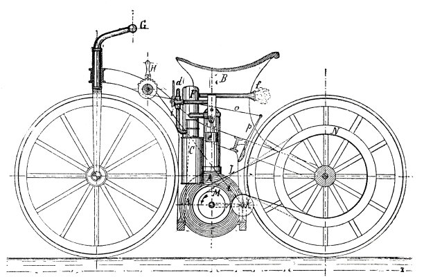 绘制一种道路车辆或自行车的侧面图图片下载