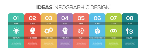时间轴信息图设计向量与图标，可以用于工作流布局，图表，年度报告，和网页设计。有8个选项、步骤或过程的概念。图片下载