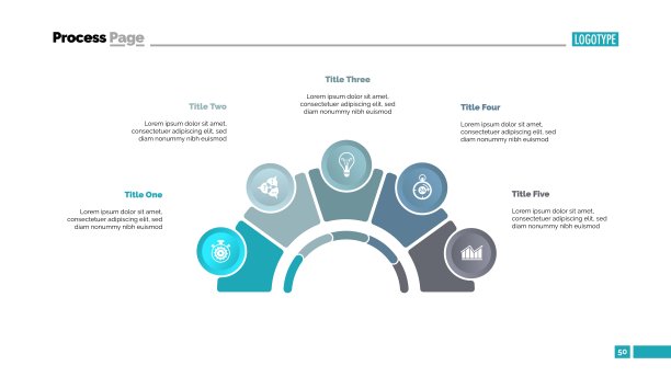 五要素幻灯片流程图图片下载