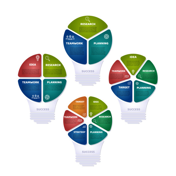 信息图表模板灯泡图片下载