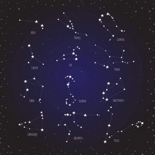 星座的星点在宇宙背景中的黄道十二宫素材图片