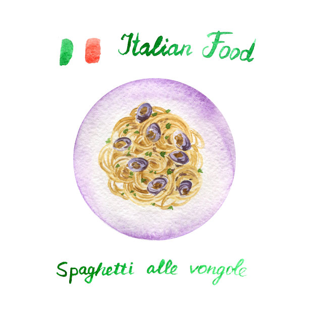 水彩绘画面食图片下载