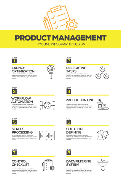 项目管理信息图设计模板图片下载